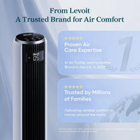 HKM-5655891 36-Inch Oscillating Bladeless Fan, 5 Speeds, 4 Modes, 12-Hour Timer, Quiet Operation