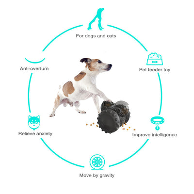 HKM-5667901 Interactive Treat Dispenser Toy for Dogs - Puzzle Tumbler for Mental Stimulation and Anxiety Relief