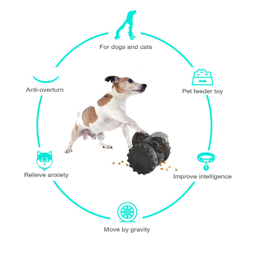 HKM-5667901 Interactive Treat Dispenser Toy for Dogs - Puzzle Tumbler for Mental Stimulation and Anxiety Relief