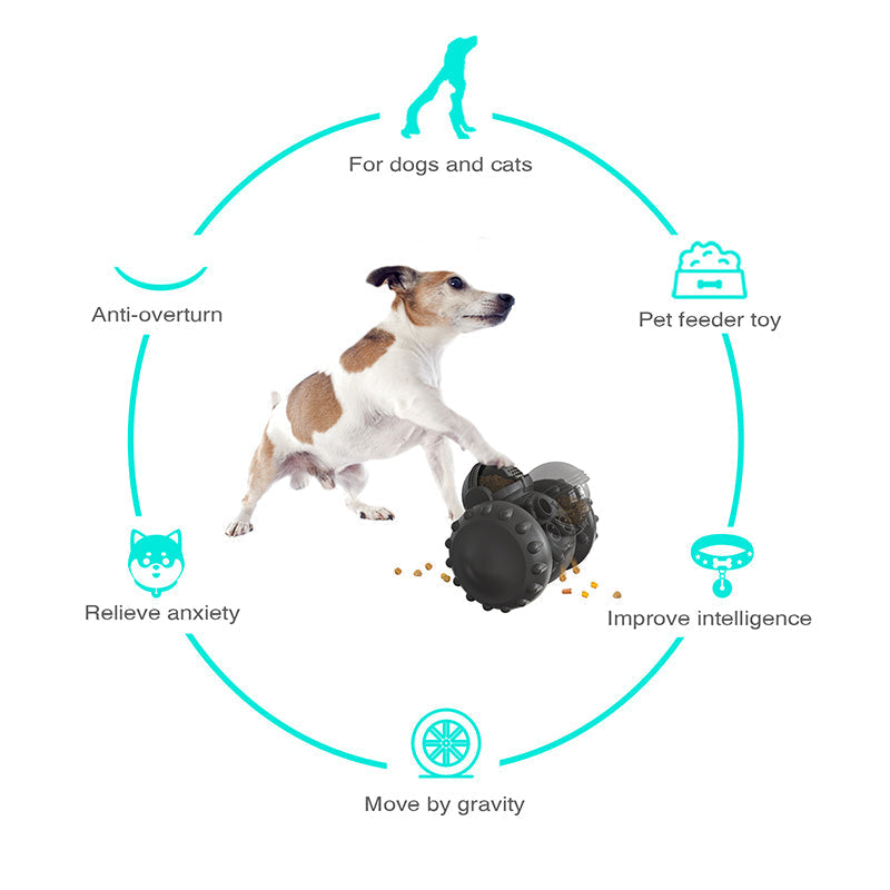 HKM-5667901 Interactive Treat Dispenser Toy for Dogs - Puzzle Tumbler for Mental Stimulation and Anxiety Relief
