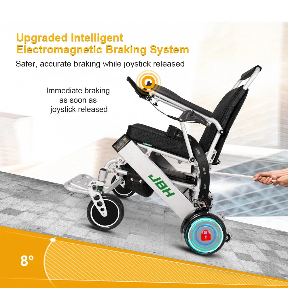 HKM-566931 Folding Electric Wheelchair for Seniors - Metal Silver, Removable Battery, 20km Range, 6 km/h Speed