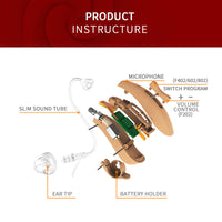 HKM-568403 Digital Wireless Hearing Aid with Noise Reduction and Bluetooth App Control, Split Design for Left or Right Ear
