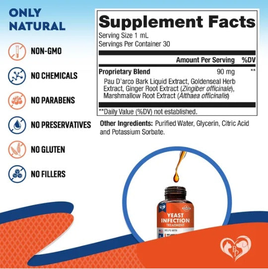 HKM-5696957 Natural Yeast Infection Relief for Dogs - Itchy Skin & Ear Treatment Drops, Reduces Inflammation & Irritation, Promotes Skin Health
