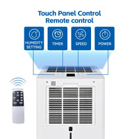 HKM-570387 Portable 4-in-1 Dehumidifier with 12L/Day Compressor and WiFi Connectivity for Home Use