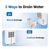 HKM-570387 Portable 4-in-1 Dehumidifier with 12L/Day Compressor and WiFi Connectivity for Home Use