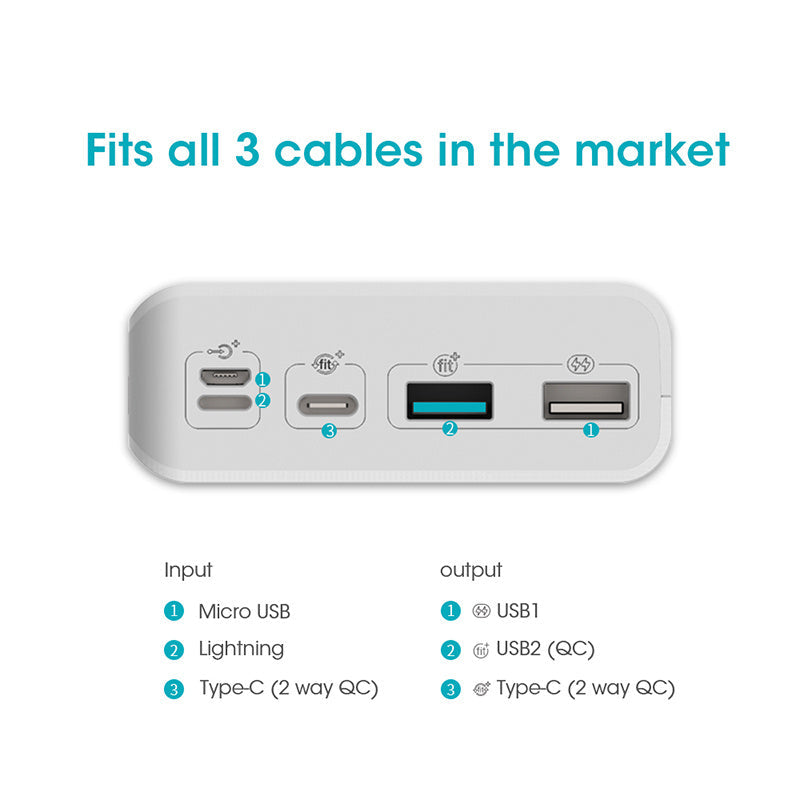 HKM-575507 30000mAh Portable External Battery with QC Two-Way Fast Charging for Phones and Tablets