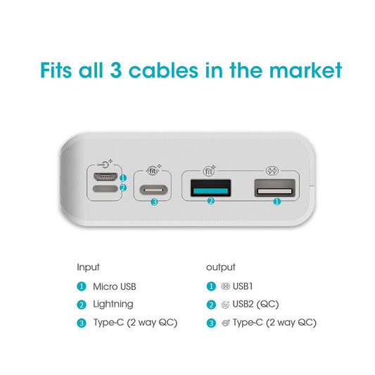 HKM-575507 30000mAh Portable External Battery with QC Two-Way Fast Charging for Phones and Tablets