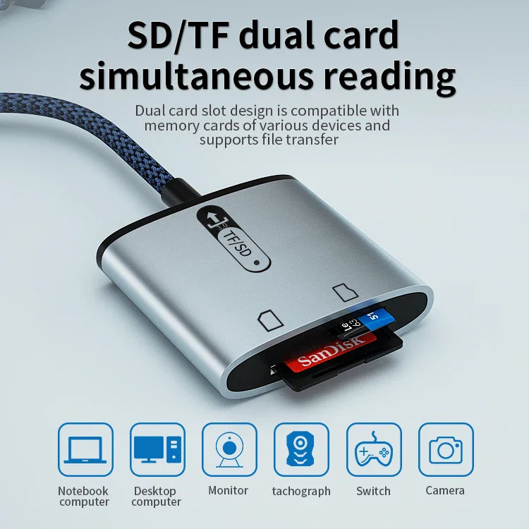 HKM-576019 Dual Port USB 3.0 OTG Card Reader for TF/SD Cards - Simultaneous Access