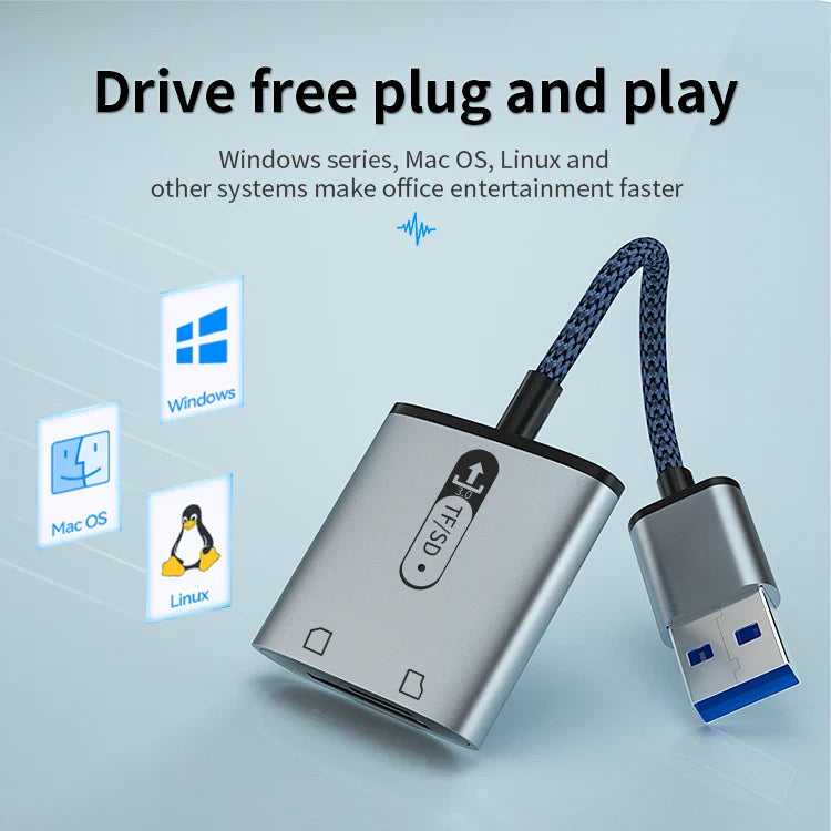 HKM-576019 Dual Port USB 3.0 OTG Card Reader for TF/SD Cards - Simultaneous Access