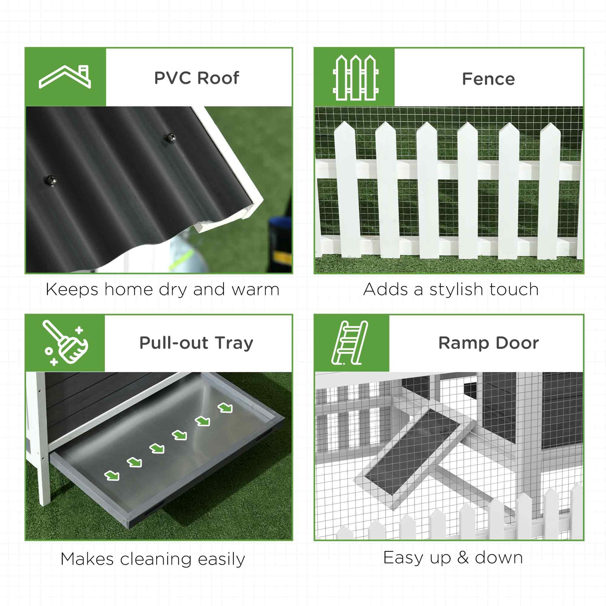 HKM-5766077 Cozy Outdoor Chicken Coop with Run for 1-2 Chickens, Wooden Structure, Easy Access and Cleaning