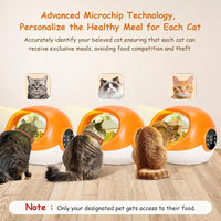 HKM-576723 Smart RFID Cat Feeder with Microchip Recognition and Portion Control