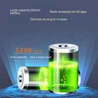 HKM-5768253 Wireless Smart Pet Water Dispenser with Constant Temperature and Stainless Steel Design, 2.2L Capacity