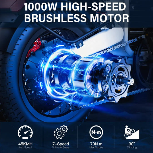 HKM-580115 Electric Fat Tire Bike with Full Suspension, 1000W Motor, 48V Lithium Battery, 150km Range, 20" Wheels, Hydraulic Disc Brakes