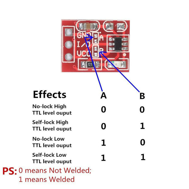 HKM-583699 Capacitive Touch Button Module with Self-Locking and Inching Functionality