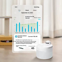 HKM-5839549 Smart Wireless Pet Water Dispenser with 24-Hour Water Quality Monitoring for Cats and Dogs