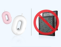 HKM-585683 Portable Air Purifier for Clean Air On-the-Go