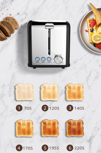 HKM-587219 Woodgrain Design 2-Slice Stainless Steel Electric Waffle and Bread Toaster with Grill