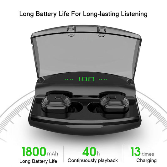 HKM-587667 Wireless Bluetooth Headset with Stereo Sound and Voice Control – 10m Range, Multi-Point Connection