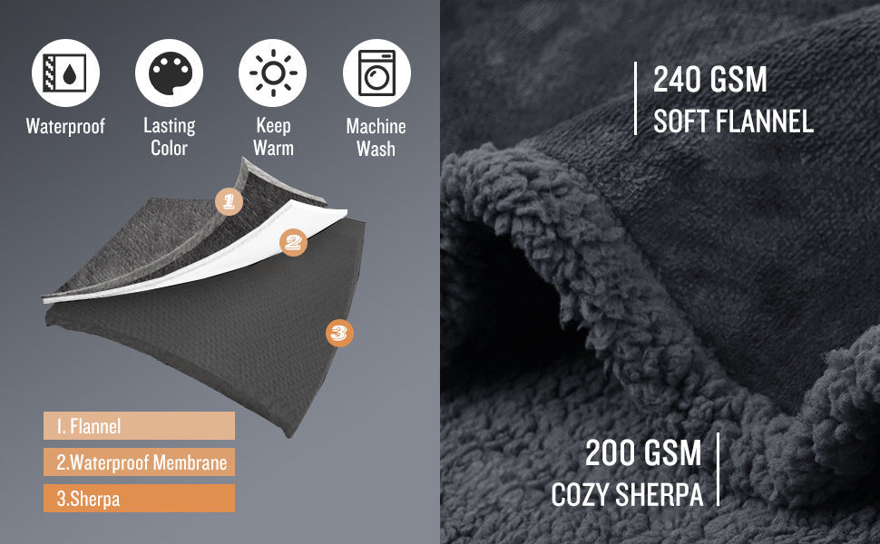 HKM-5900093 Navy Blue Pet Lamb Wool Blanket for Dogs - Multiple Sizes Available