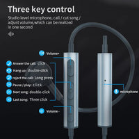 HKM-590675 Type C Wired Earphones for iPhone 15 – Magnetic USB-C In-Ear Headset