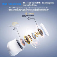 HKM-592083 Wireless In-Ear Earphones with LED Battery Indicator and Noise Cancellation, Compatible with iOS and Android