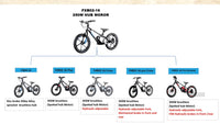 HKM-592339 Children's Electric Balance Bike with Lithium Battery - 16" Wheels, 2 Speed, 10-30 km Range