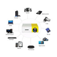 HKM-593555 1080P LED Mini High-Definition Projector with Portable Design and Built-in Speaker