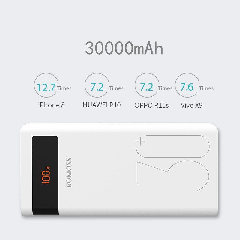 HKM-593619 30000mAh Polymer Lithium Ion Power Bank with Digital Display and Multi-USB Output