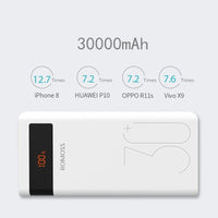 HKM-593619 30000mAh Polymer Lithium Ion Power Bank with Digital Display and Multi-USB Output