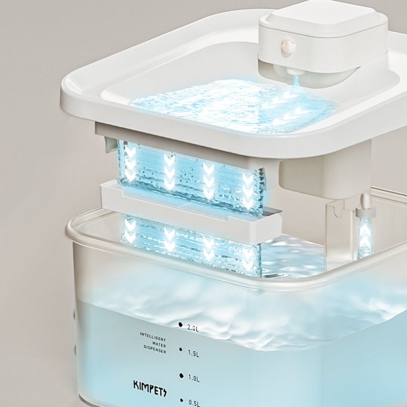 HKM-5937853 Automatic Cat Water Dispenser with UV Sterilization and 2000ml Capacity