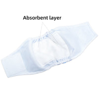 HKM-5942333 Leak-Proof Absorbent Dog Menstrual Pants - Polyester Material for Male Dogs, Sizes S-XL