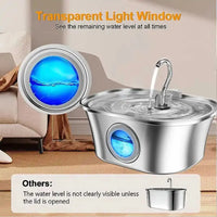 HKM-594835 Stainless Steel Cat Water Fountain with Water Level Window, 3.2L Capacity, Boat-Shaped Design
