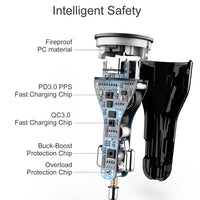 HKM-595091 95W Multi-functional Car Charger with 2-Meter 5A Cable for Laptop, Tablet, and Mobile Devices