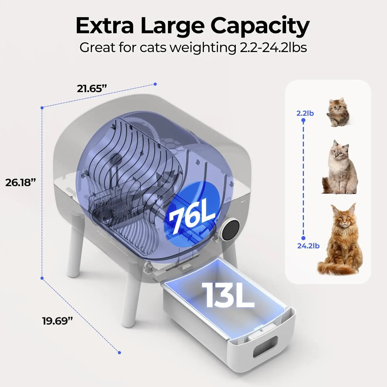HKM-595667 Extra Large Self-Cleaning Cat Litter Box with Smart App Control and Odor-Free Design for Multiple Cats - 76L Capacity