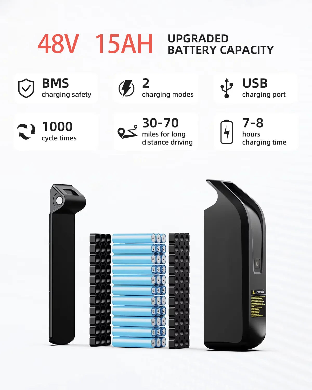 HKM-596307 Adult Electric Bike G60 with 1000W Motor, 7-Speed, 20x4 Fat Tires, 48V Lithium Battery, Disc Brakes, and Improved Range for City and Off-Road Use
