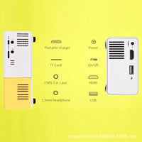 HKM-601811 Mini Portable Projector YG300 - 1080p HD Resolution, Compact Design in Yellow, Blue, and Black