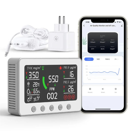 HKM-602323 Indoor Air Quality Meter with Wi-Fi Connectivity, PM2.5/10, CO2 Detection & RS485 Output