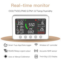 HKM-602323 Indoor Air Quality Meter with Wi-Fi Connectivity, PM2.5/10, CO2 Detection & RS485 Output
