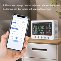 HKM-602323 Indoor Air Quality Meter with Wi-Fi Connectivity, PM2.5/10, CO2 Detection & RS485 Output