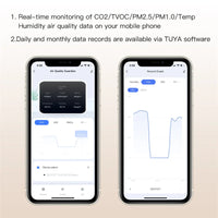 HKM-602323 Indoor Air Quality Meter with Wi-Fi Connectivity, PM2.5/10, CO2 Detection & RS485 Output