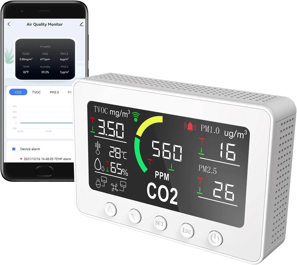 HKM-602323 Indoor Air Quality Meter with Wi-Fi Connectivity, PM2.5/10, CO2 Detection & RS485 Output