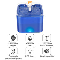 HKM-6064573 Automatic USB Charging Pet Water Fountain with Recirculating Filter and LED Lighting for Cats and Small Dogs - 2.0L Capacity