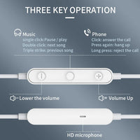 HKM-606483 Digital Stereo Wired Type-C Earphones for iPhone 15 Pro Max and Compatible with Samsung, OnePlus, and Huawei Devices