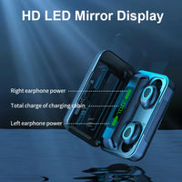 HKM-606739 Wireless Bluetooth Earbuds with Power Bank Charging Case - TWS R15 Model