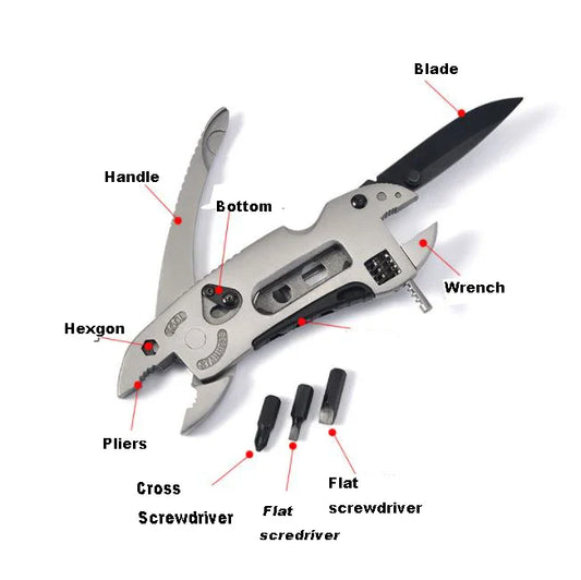 HKM-607763 Custom Logo 8-in-1 Multi-Function Survival Wrench Tool Set for Outdoor Camping and EDC Use