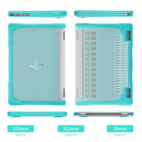 HKM-608275 OEM Green Case for 2024 14" HP Envy x360 2-in-1 Convertible Notebook
