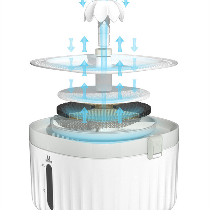 HKM-6101693 Automatic Cat Water Dispenser with Removable Filter and Power Cut Protection