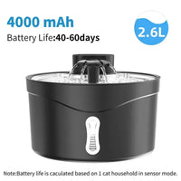 HKM-610643 Stainless Steel Automatic Water Fountain for Pets, 2.6L Capacity with Replacement Filters