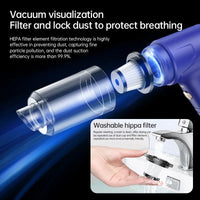 HKM-610771 High Power 75W Brushless Motor Vehicle Vacuum Cleaner with Strong Suction Force