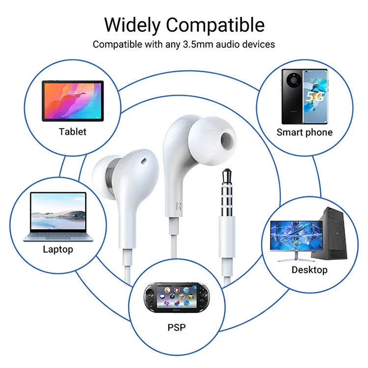 HKM-616787 Wired 3.5mm Earbuds with Microphone and Volume Control for iPhone